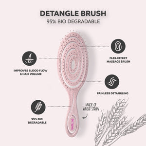 
                  
                    Benefits of the SweetBunny® Eco Detangle Brush
                  
                